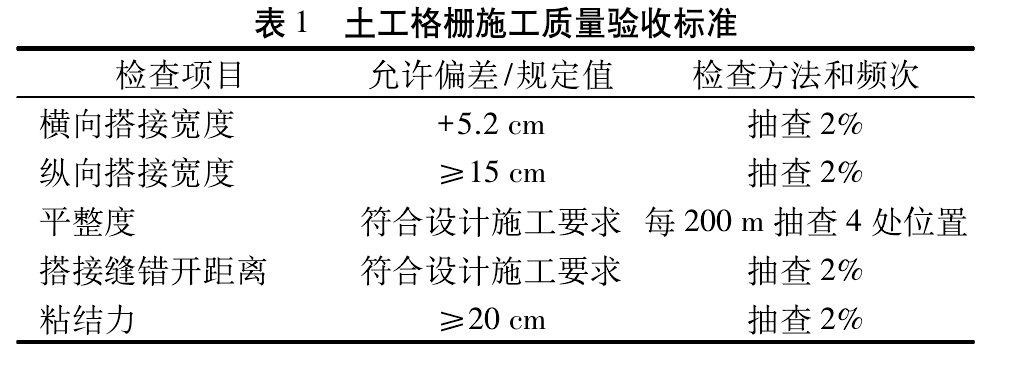 芭乐视视频下载格栅加筋碎石施工工艺